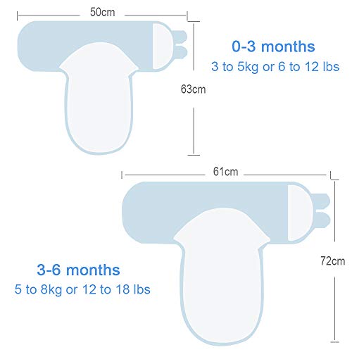 Lekebaby Manta Envolvente para Bebé y Recien Nacido – 2x Saco de Dormir Manta de Arrullo Cobija 100% Algodón - 0-3 Meses unisexo