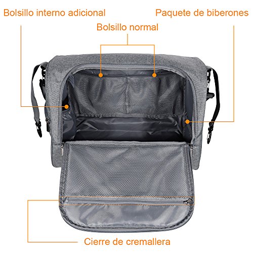 Lictin Bolso de cambiador bebé pañales Impermeable Bolsas de pañales bebés con una almohadilla para el pañal y bolsillos de aislamiento con 2 ganchos de carrito (Gris)