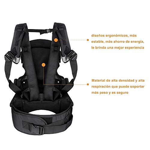 Lictin Mochila portabebé Multifunción Ergonomicas para Bebé Recién Nacido Marsupios portabebé 4 Postura manos libres Adjustable Transpirable 15KG MAX