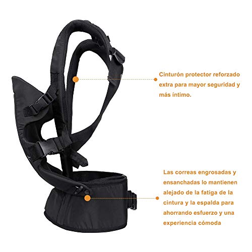 Lictin Mochila portabebé Multifunción Ergonomicas para Bebé Recién Nacido Marsupios portabebé 4 Postura manos libres Adjustable Transpirable 15KG MAX