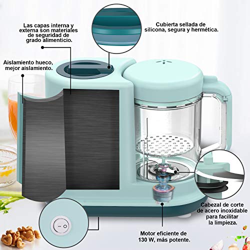 Lictin Robot de Cocina Bebé- 4 en 1 Procesador de Alimentos Bebes con Bandeja de Hielo del Oso y Bandeja de calentamiento de botellas, Calienta Comida, Esterilizador, Batidora y Descongelar