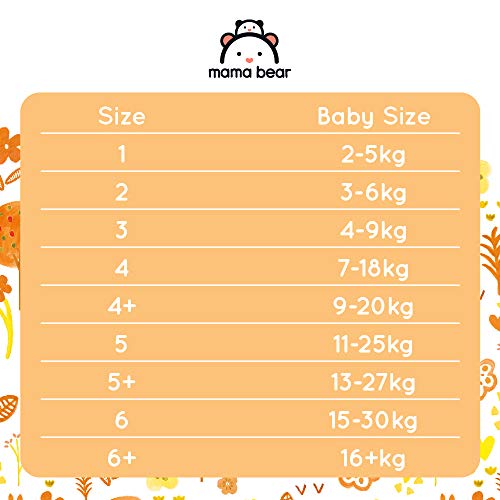 Marca Amazon - Mama Bear Pañales ultra-secos - Talla 3 (4-9 kg) - Con canales - 172 pañales (2 bolsas x 86) - Nueva versión