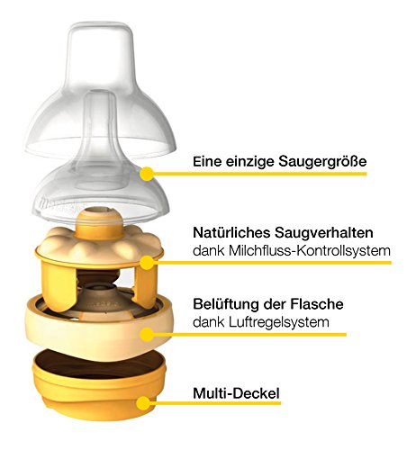 Medela 8.0123 - Biberón 150ml