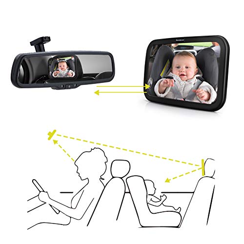 Meinkind Espejo Retrovisor Bebé para Vigilar al Bebé en Coche, 360° Ajustable Irrompible 100% Inastillable Espejo Coche