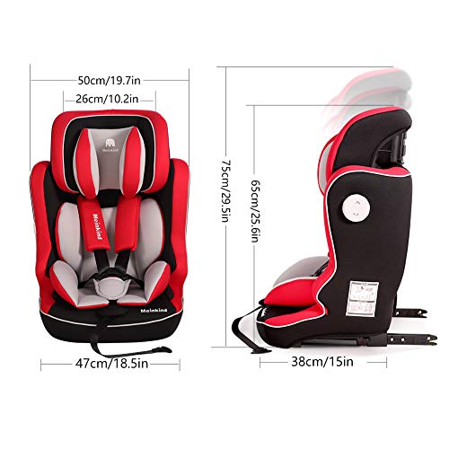 Meinkind Silla de Coche Niños Grupo 1 2 3 Isofix (9-36 kg), Crece con el Niño, Desde los 9 Mes Hasta los 12 Edad de Año Aprox, Normativa ECE R44/4, Rojo