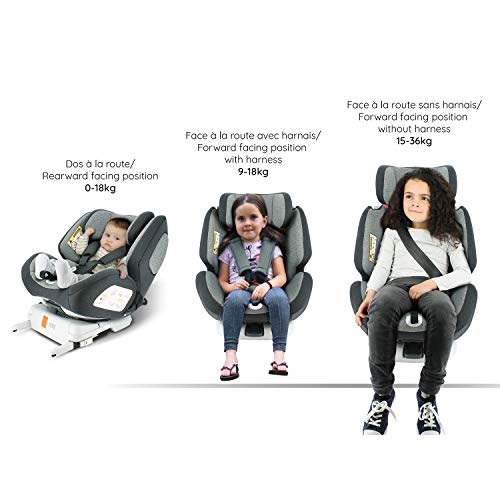 migo Silla de Coche Isofix y giratoria One 360° – Espalda de la Carretera 0 – 18 kg