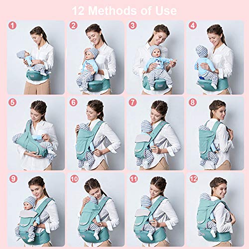 Mochila Portabebé Ergonómico Multifuncional 4 en 1 Fular Porta Bebé con Múltiples Posiciones Suave Ajustable para Niños (Nuevo)