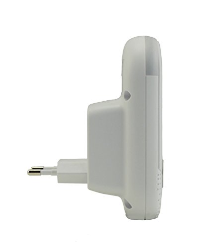 Motorola MBP 8 - Vigilabebés Audio "Plug-N-Go" con Modo Eco y Luz Nocturna, Color Blanco