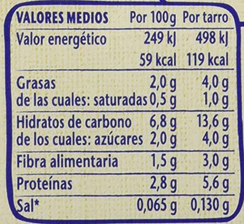 Nestlé Selección Tarrito de puré de verduras y carne, variedad Judías Verdes y Patatas con Ternera - Para bebés a partir de 6 meses - Paquete de 5x2 Tarritos de 200g