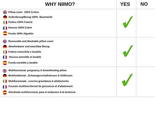 Niimo Almohada Embarazada Dormir y Cojin Lactancia Bebe Multifuncion Funda Cojin 100% Algodon Desenfundable y Lavable Relleno de Poliester Multiusos Maternidad (Alpha, Gris-Estrella Blanca)