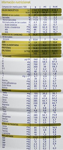 NOVALAC 1 Premium 800G