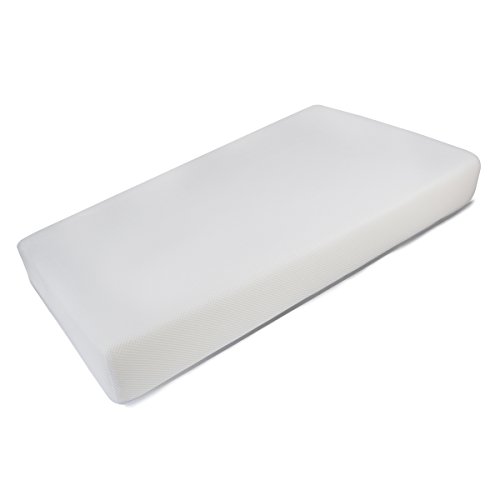 Pekitas - Colchón minicuna 50 x 75 cm,Funda 3D Erogonómico Transpirable Antiahogo con cremallera lavable, interior espuma blanca,Fabricado en España