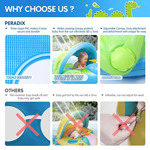 Peradix Flotador para Bebé con Asiento, Respaldo, Techo del sol, Barca Bebé de Piscina para 6 meses bebé (Verde)