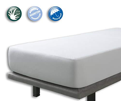 Protector colchón Aloe Vera Velfont 60x120 Blanco