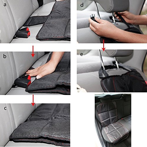 Protector del Asiento de Coche, Funda Antideslizante para Sillitas Isofix, Protección Total