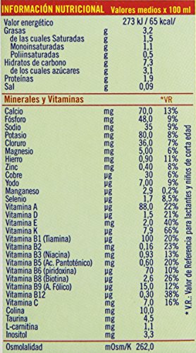 Puleva Peques Leche de Continuación Tipo 2 - 6 x 1 L