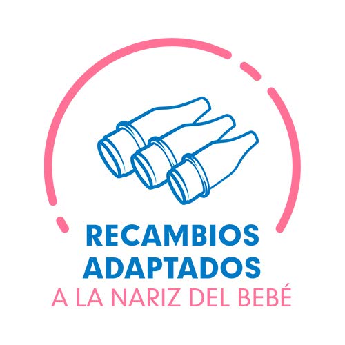 Rhinomer Baby - Recambios blandos desechables para Narhinel Confort aspirador nasal - 20 unidades