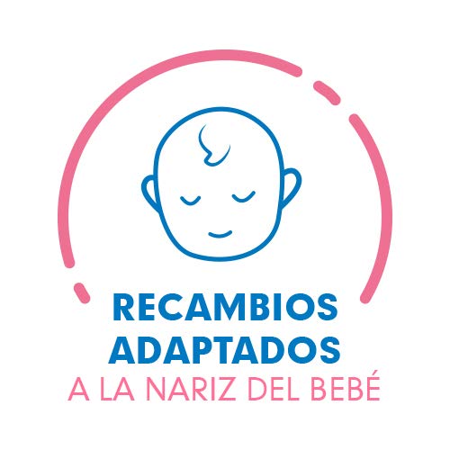 Rhinomer Baby - Recambios blandos desechables para Narhinel Confort aspirador nasal - 20 unidades