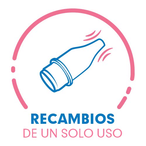 Rhinomer Baby - Recambios blandos desechables para Narhinel Confort aspirador nasal - 20 unidades