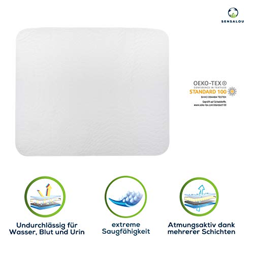 Sensalou Funda de Colchón - Sábanas Impermeables y Lavable - Cuna Transpirable, Protector de Cama con Lana Absorbente - Capa Base Impermeable para Incontinencia, Líquidos, Sangre, Sudor - 75x90cm (1)