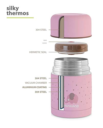 Set Termos Silky Thermos Rosa