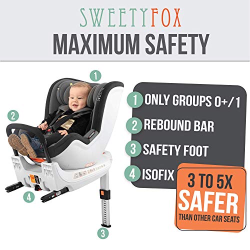 Silla de Coche Giratoria 0-18kg, 360º, Isofix, Grupo 0+/1, Normativa ECE R44/4 (Máxima Seguridad para Vuestro Hijo) - Silla de Coche 0 + 1, Reclinable, Rotativa con Alzador de Asiento para niños