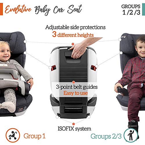 Silla de Coche Grupo 1 2 3, Isofix con Escudo y Normativa ECE R44/04 (Seguridad Máxima para tu Bebé de 9-36 kg) - Silla de Coche 1 2 3 con Elevador Coche Niño - Silla de Coche Bebes y Niños