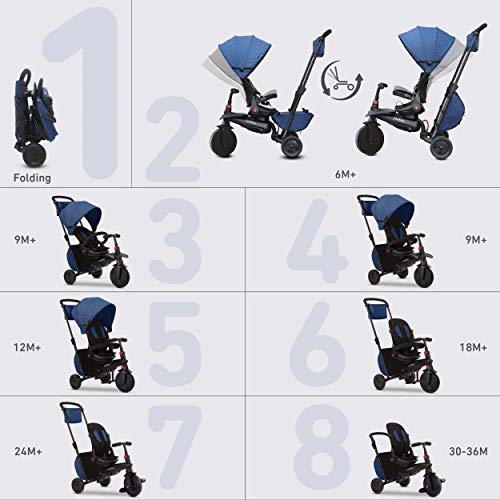 SMARTRIKE Serie 700 Plegable, 8 en 1, Color Azul