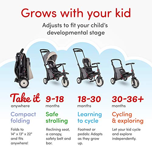 SMARTRIKE STR5 Triciclo Plegable con Carrito Certificado para niños de 1,2,3 años con Bordado Personalizado, Triciclo multietapa 7 en 1 (Gris)