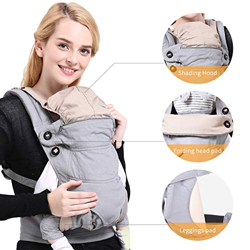 SONARIN Mochila portabebé convertible 4 en 1,ergonómica,capucha de dormir,para recién nacidos y bebés(3-48 meses), carga máxima 20 kg, Múltiples posiciones,Marsupio portabebé(Negro)