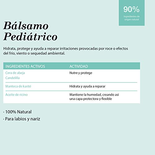 Suavinex – Bálsamo Pediátrico para bebés. 100% Ingredientes de Origen Natural. Bálsamo de labios y nariz. Hidrata, Protege y Repara irritaciones, 10ml