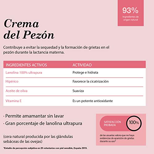 Suavinex – Crema del pezón para embarazadas. Permite Amamantar sin lavar. 99% Ingredientes de Origen Natural. evita la Sequedad y Formación de Grietas, 20ml