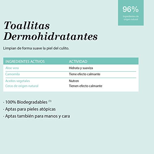 Suavinex – Pack 25 Toallitas Dermohidratantes para bebé. Toallitas Aptas para pieles Atópicas. 96% Ingredientes de Origen Natural. con Camomila y Aloe Vera. Toallitas 100% Biodegradables, 25 Unidades