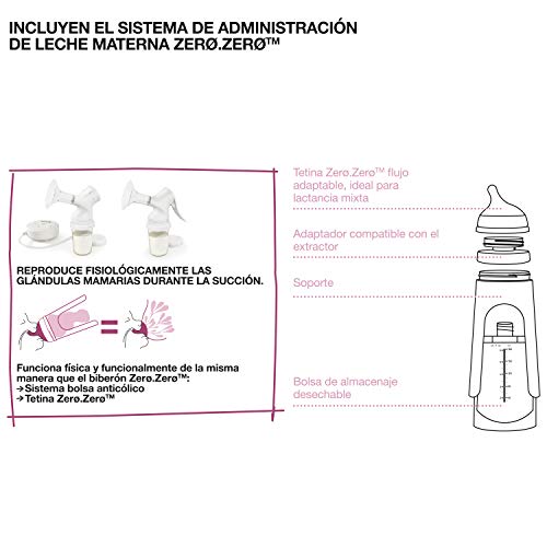 Suavinex - Pack Extractor Eléctrico de Leche Materna con Tetina Anticólicos Zero Zero + 3 Bolsas nAlmacenaje con tapón + Tarro almacenaje