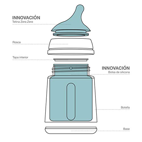Suavinex Zero-Zero Biberón anticólicos +0 meses, 270 ml - Tetina Lactancia Materna, Flujo medio