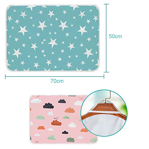 SunTop Almohadilla De Cuna Impermeable, Cama para Incontinencia, Colchón Bebé Lavables Cama para Bebés Colchón Pañales Cambiador Pad Almohadilla Impermeable para Niños Adultos Y Mascotas