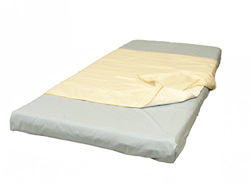 Ti TIN Travesero Empapador Impermeable Muy Absorbente para Cama Individual de 90 cm | Travesero para Bebés y Adultos de Algodón y Guata con Forro de Plástico, 90x160 cm