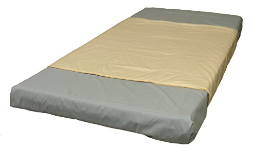 Ti TIN Travesero Empapador Impermeable Muy Absorbente para Cama Individual de 90 cm | Travesero para Bebés y Adultos de Algodón y Guata con Forro de Plástico, 90x160 cm