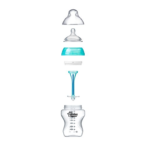 Tommee Tippee Tetinas Anticólico, flujo rápido, 2 unidades