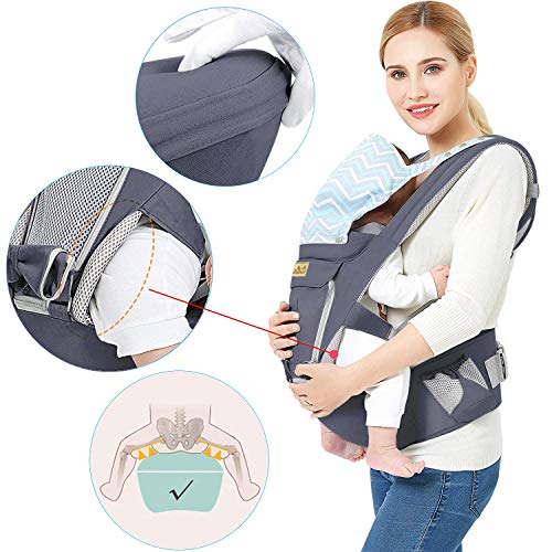 Viedouce Portabebe Ergonómico con Asiento/Puro algodón Ligero y Transpirable/Multiposición:Dorsal, Ventral, Ajustable para Recién Nacidos y Niños Pequeños de 3-48meses (3.5 a 20 Kg)