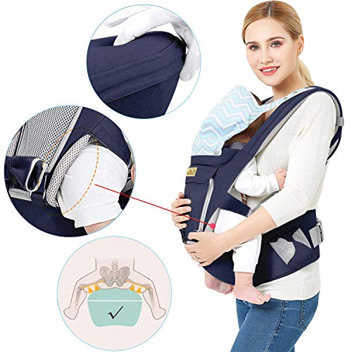 Viedouce Portabebe Ergonómico con Asiento/Puro algodón Ligero y Transpirable/Multiposición:Dorsal, Ventral, Ajustable para Recién Nacidos y Niños Pequeños de 3-48meses (3.5 a 20 Kg)