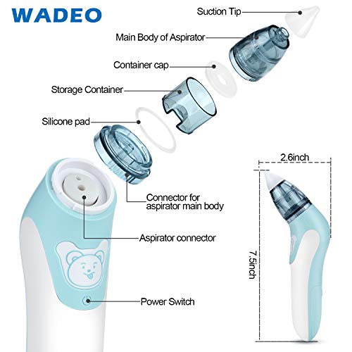 WADEO Aspirador Nasal Bebes Electrico Limpiar Nariz Bebe Limpiador de Nariz Mocos Eléctrico para Resolver la Congestión Nasal Reutilizable Impermeable para Recién Nacidos y Niños