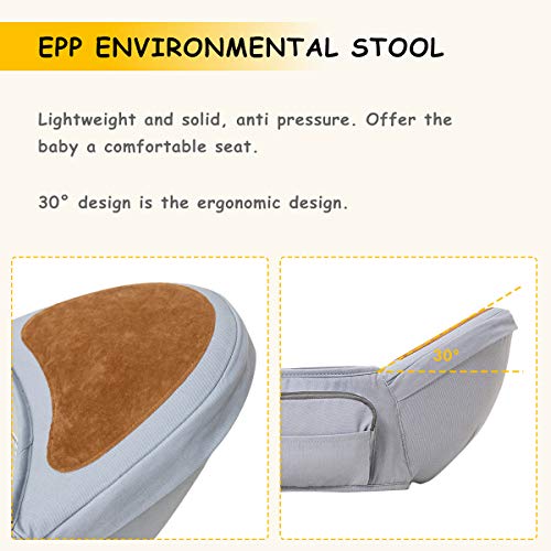 Wemk Asiento de Cadera con Cinturón Ajustable de Longitud Máxima de 49.2 pulgadas/125cm Portabebé Ergonómico Taburete de Cintura de Posición Múltiple por 0-36 Meses Bebé Niños - Gris
