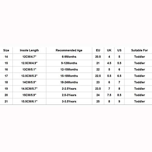 YWLINK Zapatos De Primer Paso Zapatos para BebéS De Suela Blanda Antideslizantes Zapatillas EláSticas De Malla Transpirable Zapatos De Cama Regalo De CumpleañOs