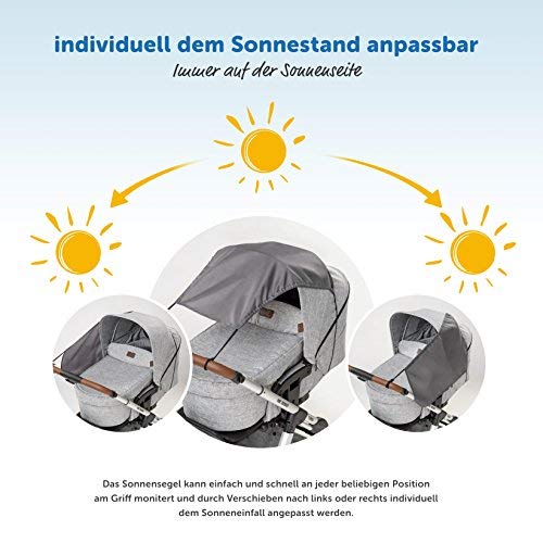 Zamboo Toldo / Protección solar universal para cochecitos, capazos y sillas de paseo - Parasol flexible con protección UV 40+ y función de persiana enrollable - Gris