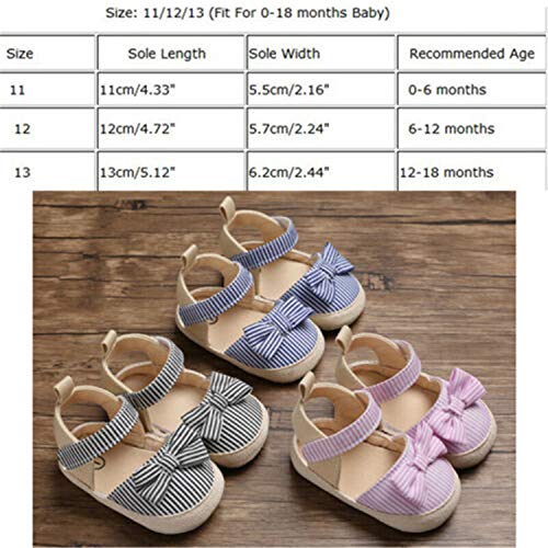 Zapatos Bebe NiñO NiñA Rojo Bebé ReciéN Nacido Bebé NiñAs Arco Antideslizante Zapatos De Cuna Suave Suela Zapatillas De Deporte Prewalker 11(0 Meses-6 Meses), Rosa