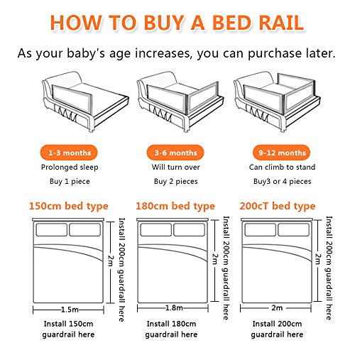 ZEHNHASE Barandilla de La Cama para bebés, Barrera de cama para niños Colchón doble, doble, tamaño completo tamaño queen y king (Cornamenta gris, 180cm, Children: M)