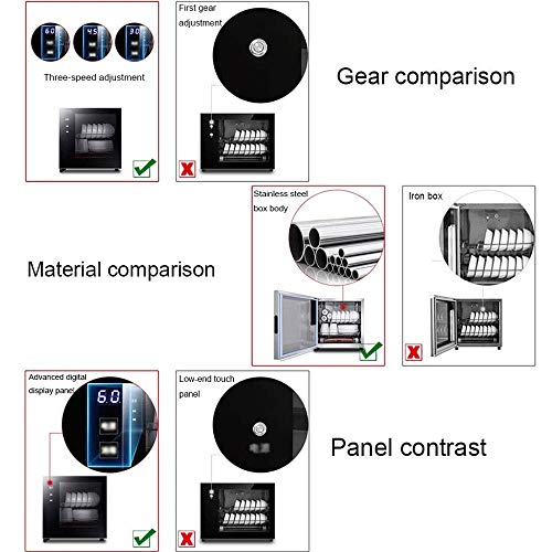 ZQY Esterilizadores Mini Toalla Desinfección del gabinete Vertical Armario despensa de Alta Temperatura de esterilización del gabinete, 40L Capacidad
