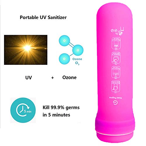 ZYJFP Esterilizador UV Portátil, USB Plegable Silicona Copa Esterilizador Menstrual para Productos Adultos/Maquillaje/Herramientas De Manicura,Pink