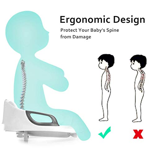 AiKiddo Asiento Inodoro para Niños, Reductor de WC para Bebé, Reductor Infantil como Protector, Orinal de Bebé con Compacto y Portátil para Viajes (blanco)